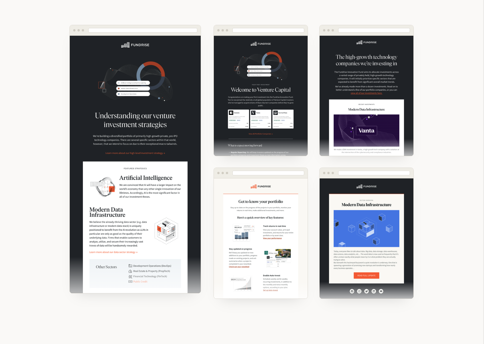 Fundrise venture capital email campaign designs